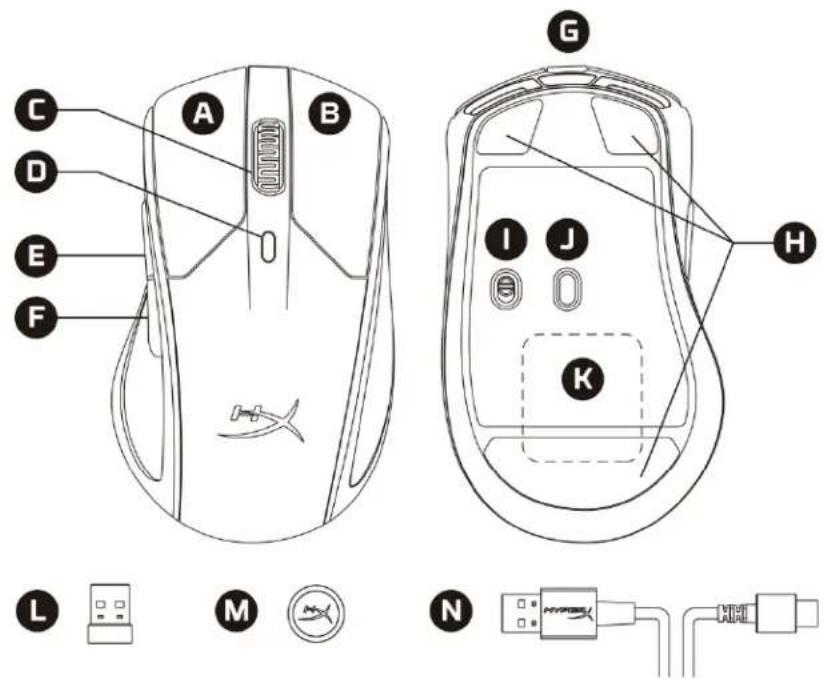 HYPERX Pulsefire Dart - Visão geral - 1