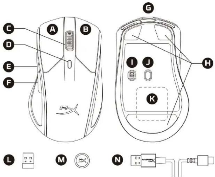 HYPERX Pulsefire Dart - Übersicht - 1