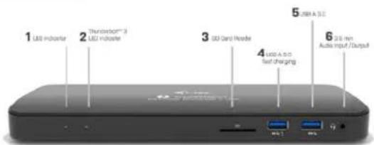 i-TEC Thunderbolt 3 - UVOD - 1
