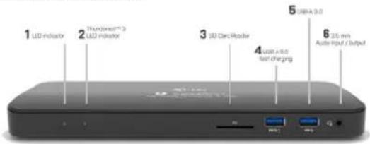 i-TEC Thunderbolt 3 - KOMPLEKTACIJOJE - 1