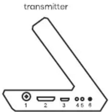 MARMITEK GigaView 911 UHD - Installing the transmitter and receiver - 1