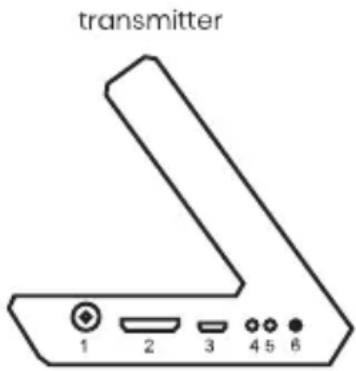 MARMITEK GigaView 911 UHD - Instalación de transmisory receptor - 1