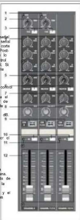 SynQ SMP 12.22 - CONEXIONES - 1