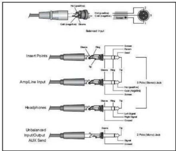 SynQ SMP 12.22 - ENGLISH OPERATION MANUAL - 1