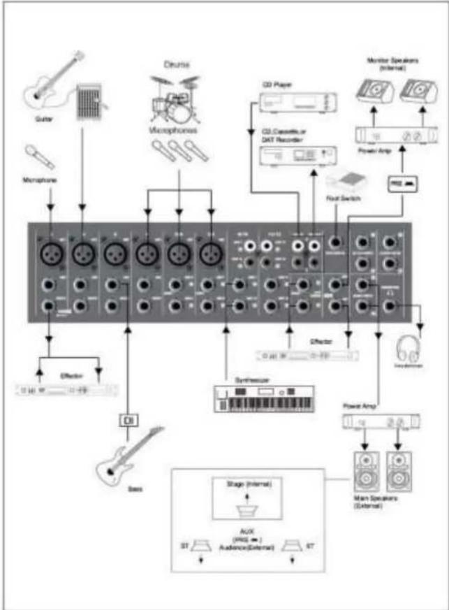 SynQ SMP 12.22 - ENGLISH OPERATION MANUAL - 4