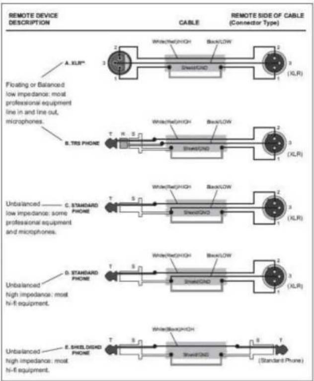 SynQ SMP 12.22 - ENGLISH OPERATION MANUAL - 2