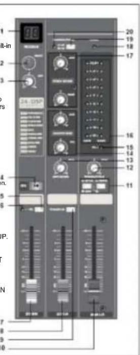 SynQ SMP 12.22 - If the input channel's PFL switch is on - 1