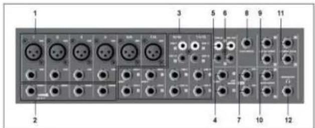 SynQ SMP 12.22 - INDICADOR PHANTOM POWER - 1