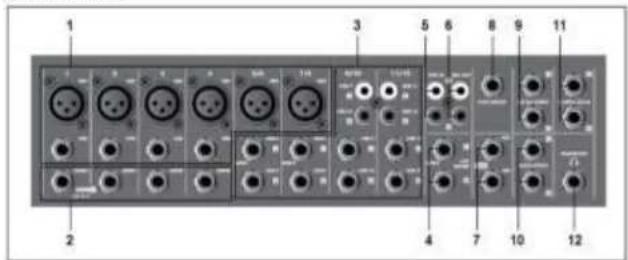 SynQ SMP 12.22 - PHANTOM POWER INDICATOR - 1