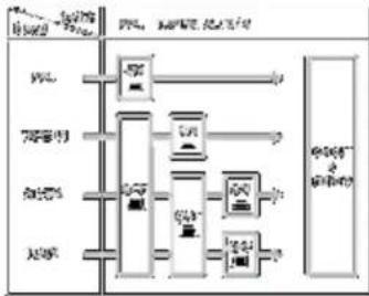SynQ SMP 12.22 - ENGLISH OPERATION MANUAL - 1