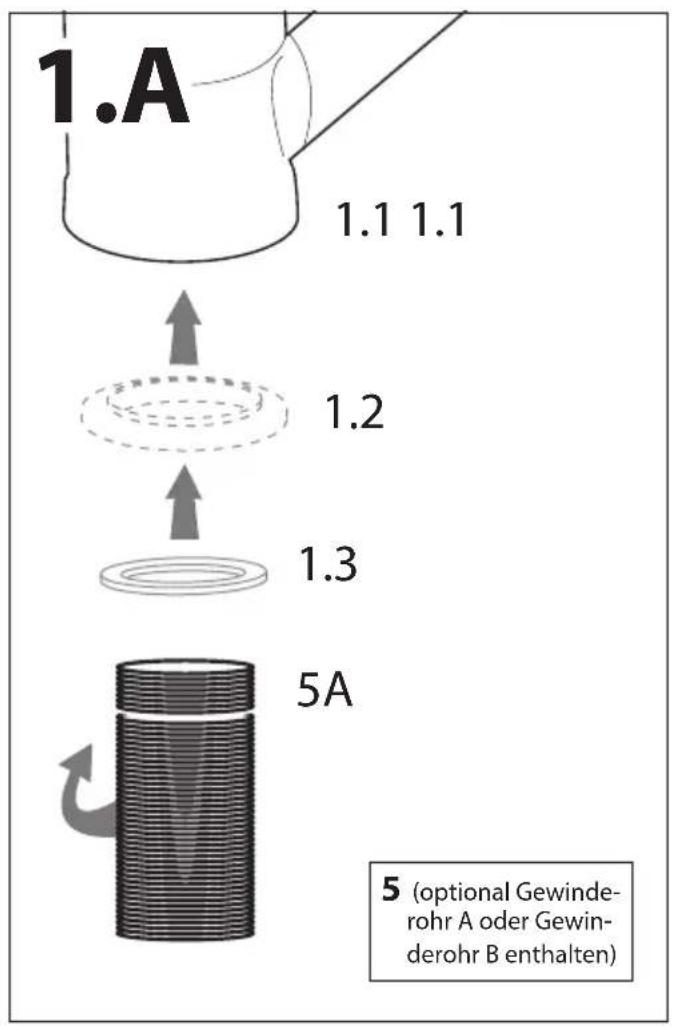 Schütte Tokyo - NL Garantiekaart - 4