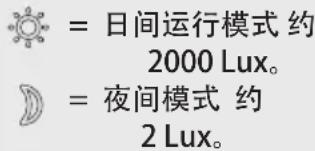 STEINEL L810 - 二维码 - 1