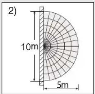 STEINEL L810 - Detection zones for wall mounting: - 2