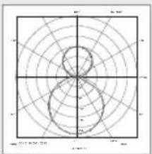 STEINEL L810 - Garantie du fabricant - 2