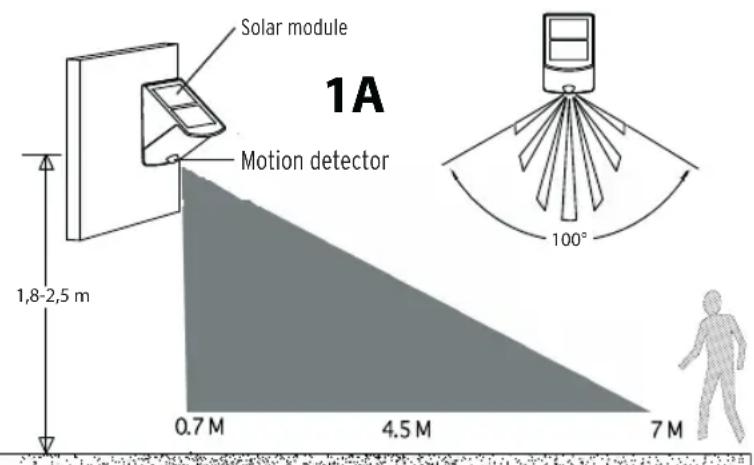 BRENNENSTUHL SOL 04 PLUS - INSTALLATION TIPS - 1