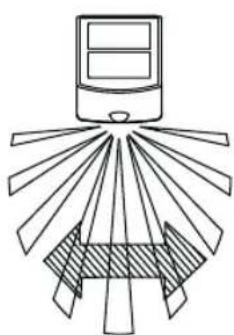 BRENNENSTUHL SOL 04 PLUS - TECHNISCHE INFORMATIE - 1