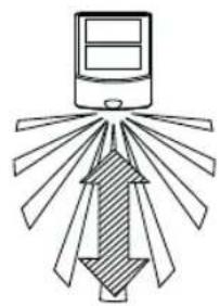 BRENNENSTUHL SOL 04 PLUS - INSTALLATION TIPS - 3