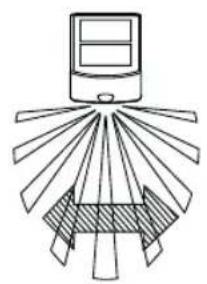 BRENNENSTUHL SOL 04 PLUS - INSTALLATION TIPS - 2
