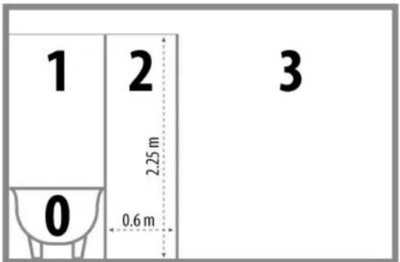 Nordic Home Culture CDR1002 - Drošības noteikumi - 1