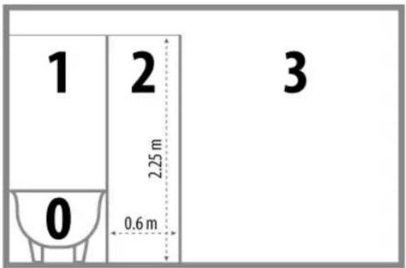 Nordic Home Culture CDR1002 - Säkerhetsinstruktioner - 1