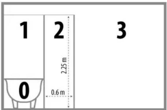 Nordic Home Culture CDR1002 - Turvallisuusohjeet - 1