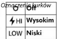 FireFriend Brixton KO6382 - PRZYGOTOWYWANIE KUCHENKI DO UZYTKU - 3