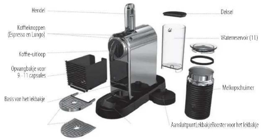 MAGIMIX Nespresso CitiZ & Milk M196 - OVERZICH - 1
