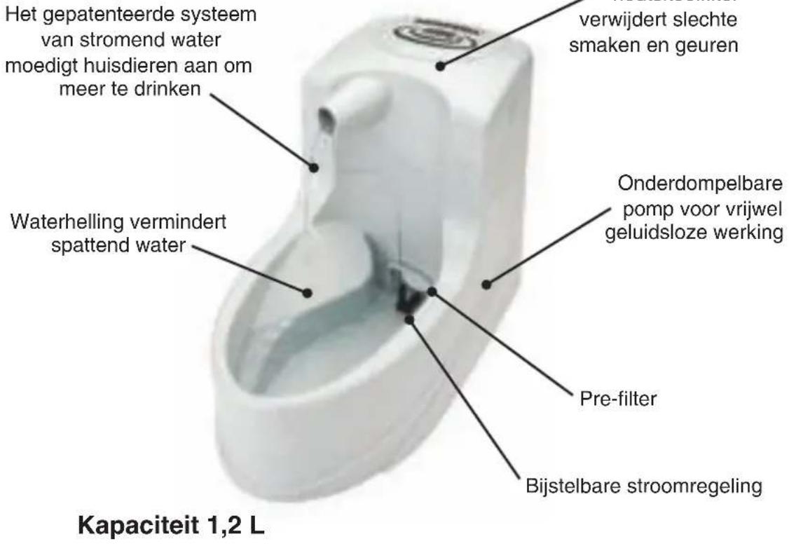 PETSAFE Drinkwell - BELANGRIJKE VEILIGHEIDSINSTRUCTIES - 2