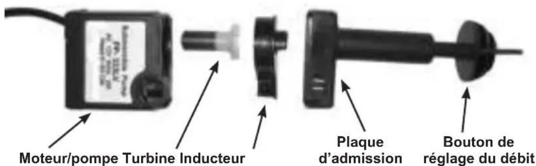 PETSAFE Drinkwell - ENTRETIEN DU MOTEUR - 1