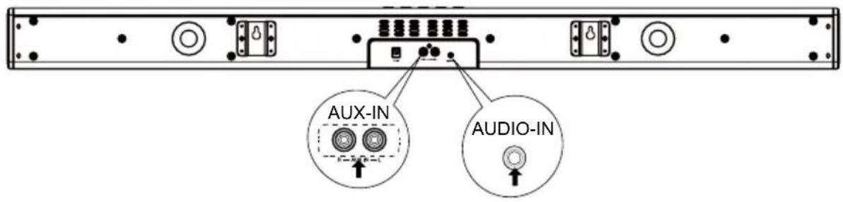 Krüger&Matz KM8007 - CONNECTING THE EXTERNAL DEVICES - 1