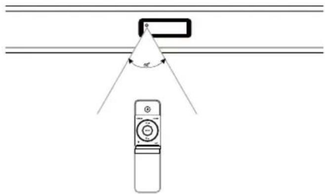 Krüger&Matz KM8007 - Raza de actiune a telecomenzii - 1