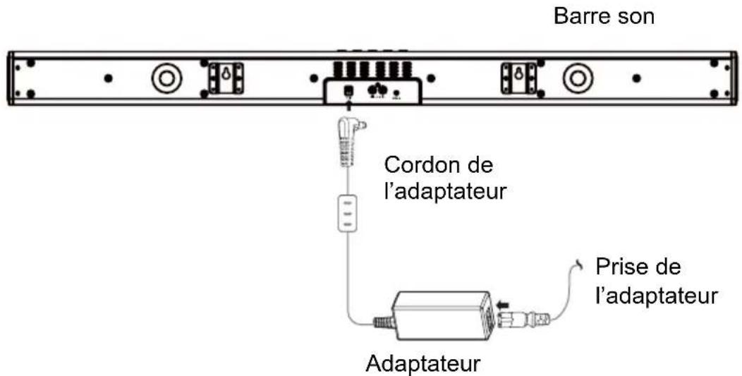 Krüger&Matz KM8007 - Pièces : - 7