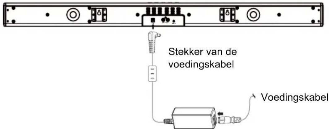 Krüger&Matz KM8007 - MONTAGE AAN DE WAND - 6