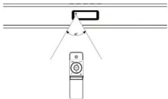 Krüger&Matz KM8007 - Reichweite der Fernbedienung - 1