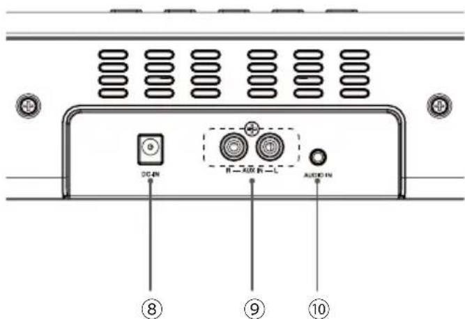 Krüger&Matz KM8007 - Descriere Produs - 3