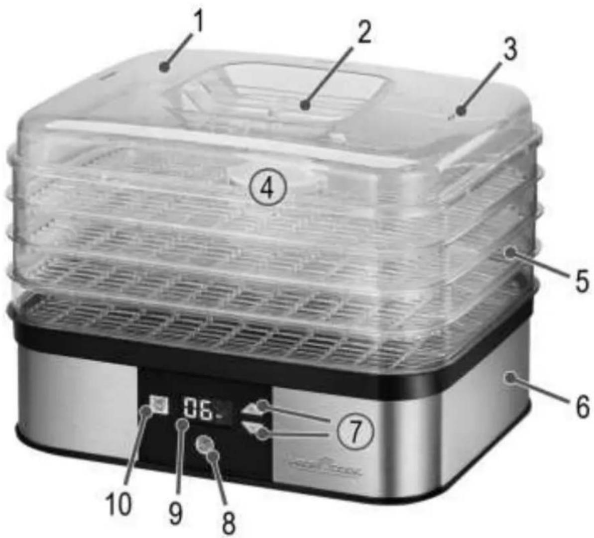 PROFICOOK PCDR 1116 - Übersicht der Bedienelemente - 1