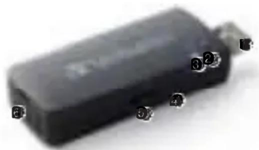 VERBATIM MediaShare Wireless Mini - Wtyczka USB - 1