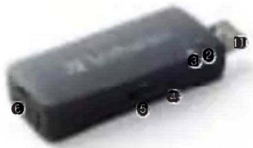 VERBATIM MediaShare Wireless Mini - Pa3bem USB - 1
