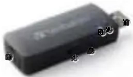 VERBATIM MediaShare Wireless Mini - Ficha USB - 1