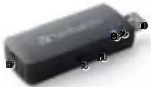 VERBATIM MediaShare Wireless Mini - USB-csatlakoz - 1
