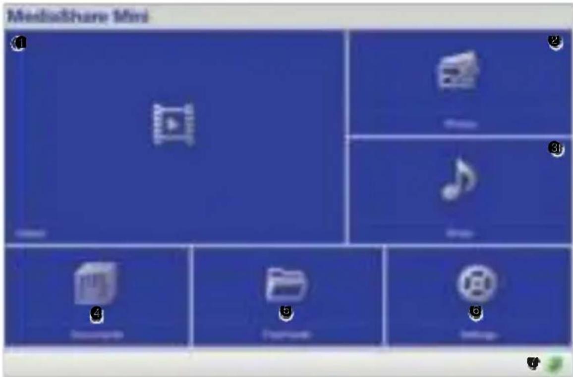 VERBATIM MediaShare Wireless Mini - PASSU 6B - 2