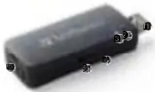 VERBATIM MediaShare Wireless Mini - USB-Stecker - 1