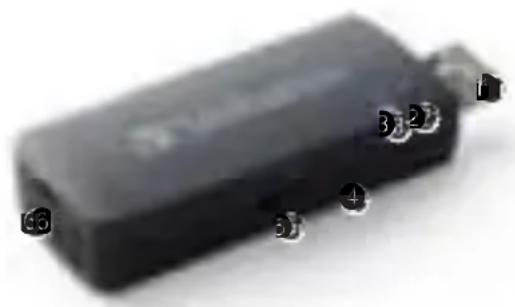VERBATIM MediaShare Wireless Mini - Spina USB - 1