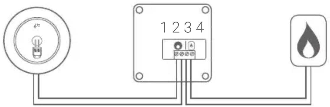 Plugwise Anna - Die Installation. - 1