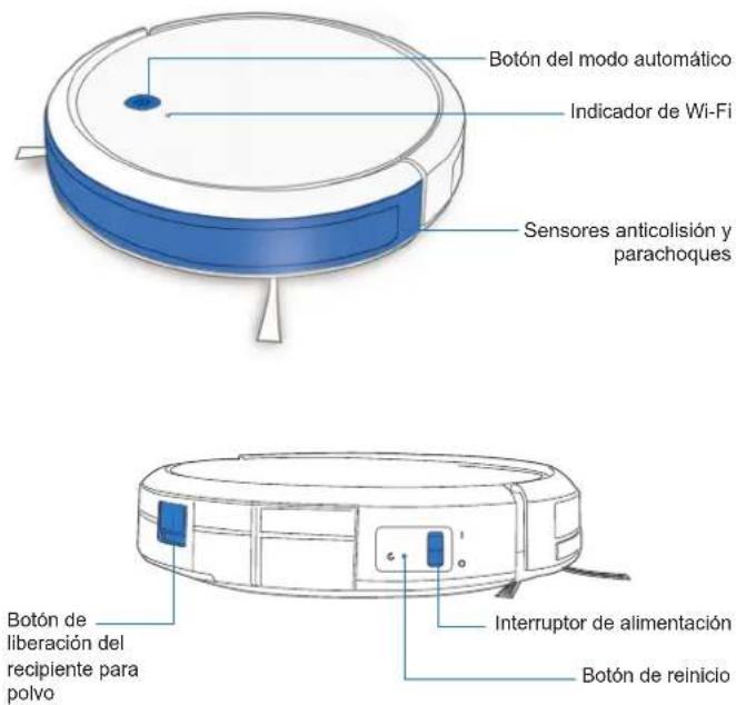 ECOVACS Deebot 500 - Contenido de la caja - 1