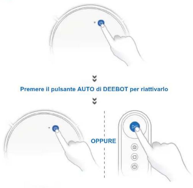 ECOVACS Deebot 500 - Pausa, riattivazione, spegnimento - 3