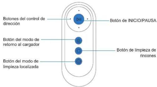 ECOVACS Deebot 500 - Contenido de la caja - 2
