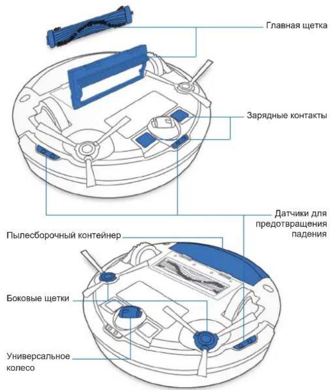 ECOVACS Deebot 500 - Схема изделия - 2