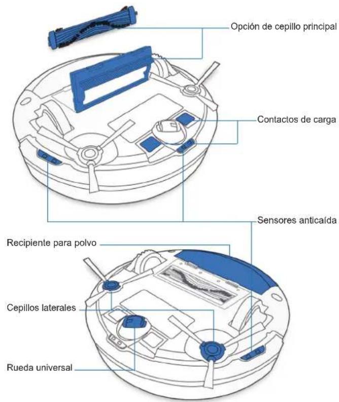 ECOVACS Deebot 500 - Contenido de la caja - 2
