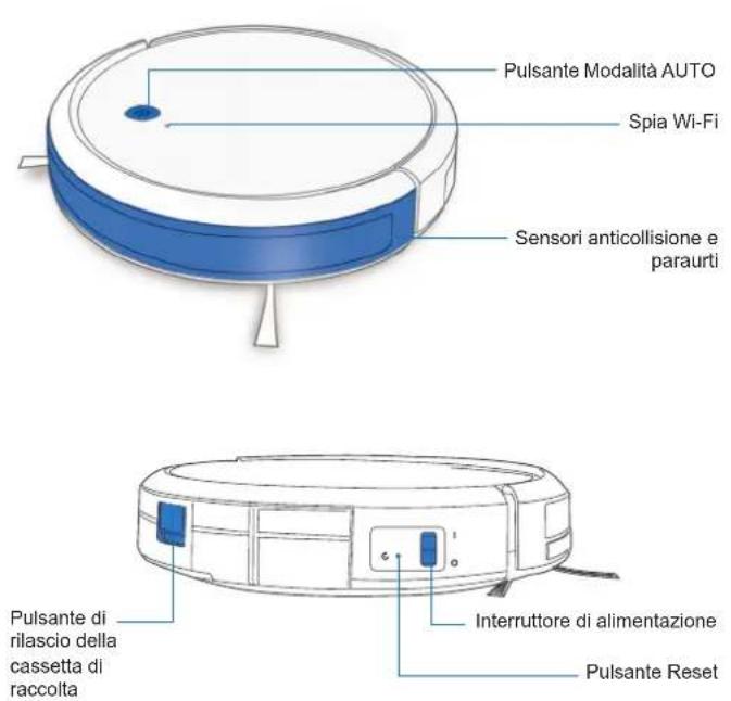 ECOVACS Deebot 500 - Diagramma del prodotto - 1
